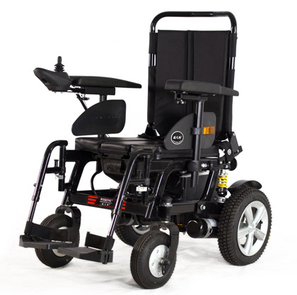 �c���鿴���H��С