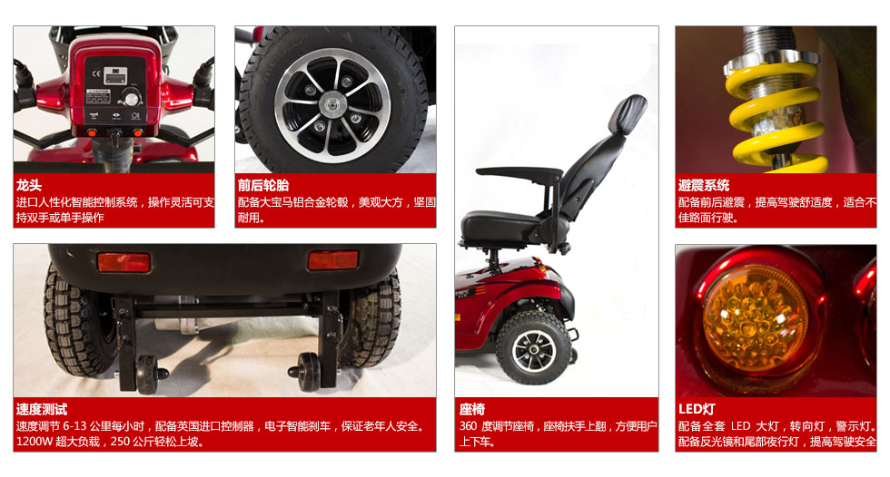 ��֮Ⱥ4029B늄Ӵ���܇Ԕ��չʾ�D1