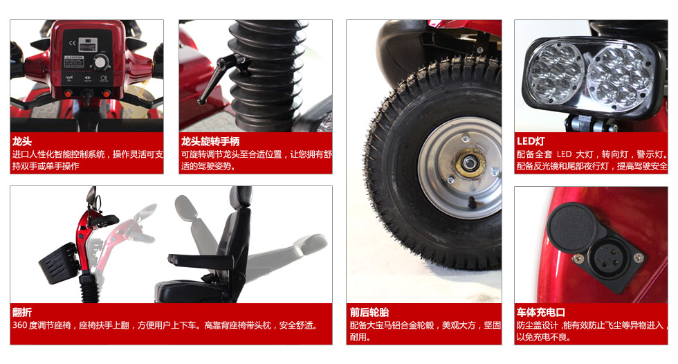 ��֮Ⱥ4030늄Ӵ���܇Ԕ��չʾ�D1