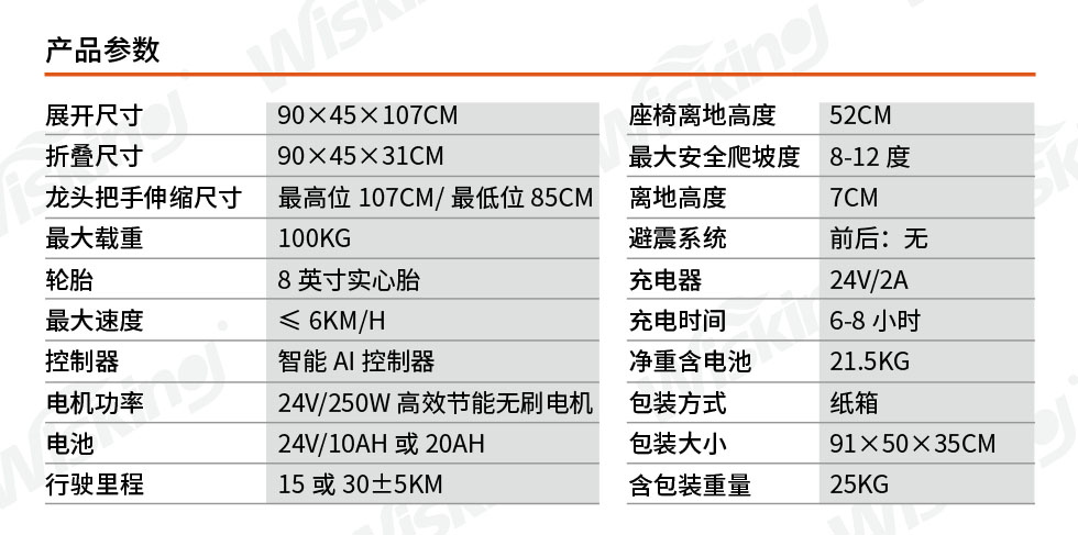 ��֮Ⱥ4050늄Ӵ���܇Ԕ��չʾ�D1